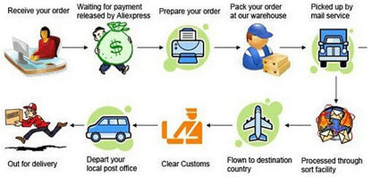 Gilet Canotta Snellente Uomo | Shapewear Modellante Vita e Postura — Controllo Pancia