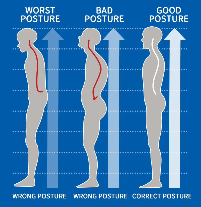 Gilet Canotta Snellente Uomo | Shapewear Modellante Vita e Postura — Controllo Pancia